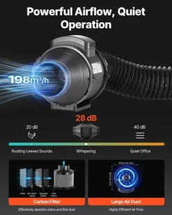 Odlingstält - Inomhus Växttält Kit - 100 x 100 x 200 cm - Fullspektrum LED-växtljus - Ventilationssystem - 600D Högreflekterande Mylar