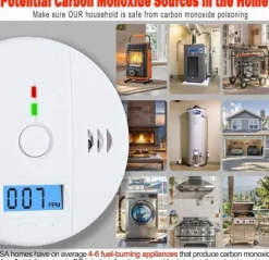 1-pack kolmonoxidlarm med LCD-display, UL2034-standard, lämplig för hemmabruk
