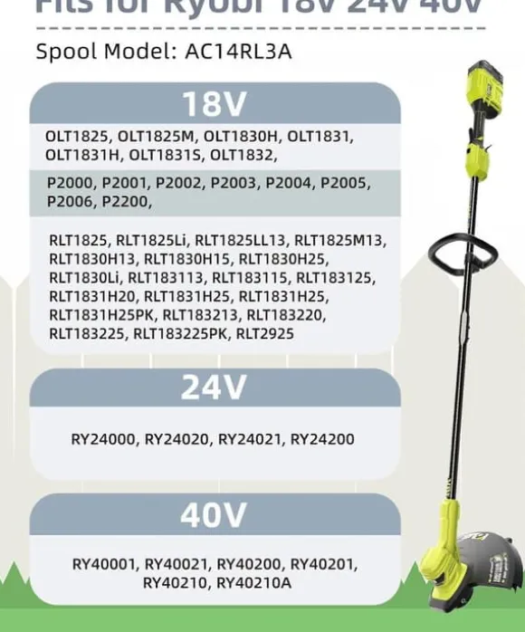 6-Pack trimmerspolar med trimmertråd och lock RYOBI grästrimmer