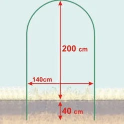 Pergola - trädgårdsgrind, valv