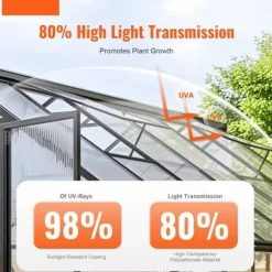 Polykarbonat växthuspaneler 15-pack, 2' x 4', takplåtar, hållbara och energieffektiva, perfekt för växthus och utomhusutrustning