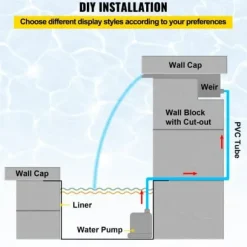 Poolfontän, Vattenfall med LED-ljusramp, 60x11.5x8 cm, Silver, Rostfritt stål
