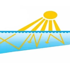 RAMROXX uppvärmd poolskydd - 366 cm - poolvärme 115 µm