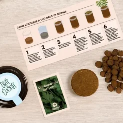 RESETA, KÖKENS TRÄDGÅRD - KORIANDER, HEMMA, GÅVOSIDÉER