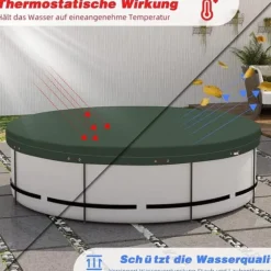 Rootz Premium Poolskydd - Poolskydd - Poolpresenning - Hållbar, UV- och algskydd, Skräpskydd - Flera storlekar (305 cm till 610 cm diameter)