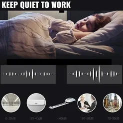 Rulldörröppnare 1000N, Garageportöppnare komplett 150W med fjärrkontroll, elektriska grindöppnare för skjutgrindar.