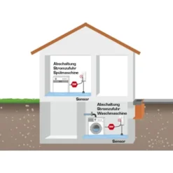 Schabus 300260 Aquastopp SHT 216 Vattendetektor med extern sensor 230 V