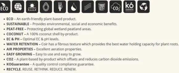 Set med 2 produkter. Coco odlingsväska UGro Slab professional basic 15L