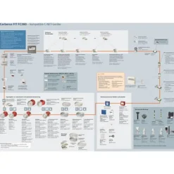 Siemens BPZ:4851910001 DMZ1195 Reservnyckel 1 st