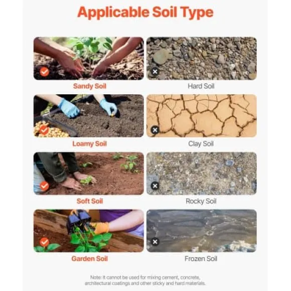 Snigelborr, 100x790 mm, Grön, Kraftig stål