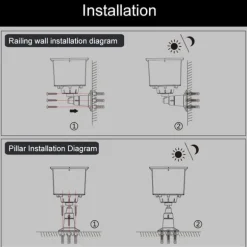 Solcellsdriven djuravskräckare - Effektiv avskräckning mot vilda djur
