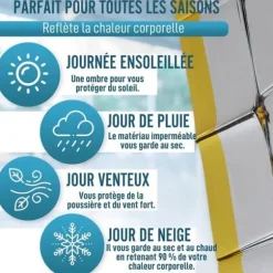 Survival kit - VIDAPRIME - Trek - 5 värmefiltar - Bevarar 90% värme - Lätta och hållbara