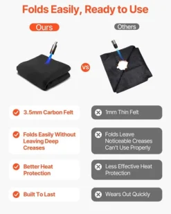 Svetsfilt i kolfiber - Brandskyddsfilt - 101,6 x 101,6 cm - Värmebeständig upp till 982°C - Flamskyddad - 3,5 mm Tjock - Brandsäker isoleringsmatta