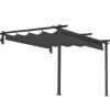 Terrasspergola ca 3x3 m, aluminium, väggmonterad, justerbart tak, mörkgrå
