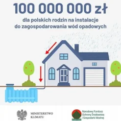 TORN BRICK IDTB350 Regnvattentank | Rustikt tegel