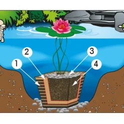 Ubbink Näckroslera 10 L 1373118