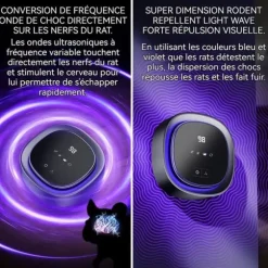 Ultraljudsavvisande för möss 2000 mAh 3 lägen Säkert material Multifunktionellt avvisande för myggor för hemmet