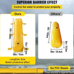 Översvämningsbarriär 12 ft lång x 12 in hög, sandsäckar, vattenavledande PVC-rör för hem, dörrar och garage.