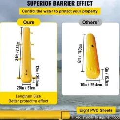 Översvämningsbarriär, 732x50,8x30,5 cm, Gul, PVC